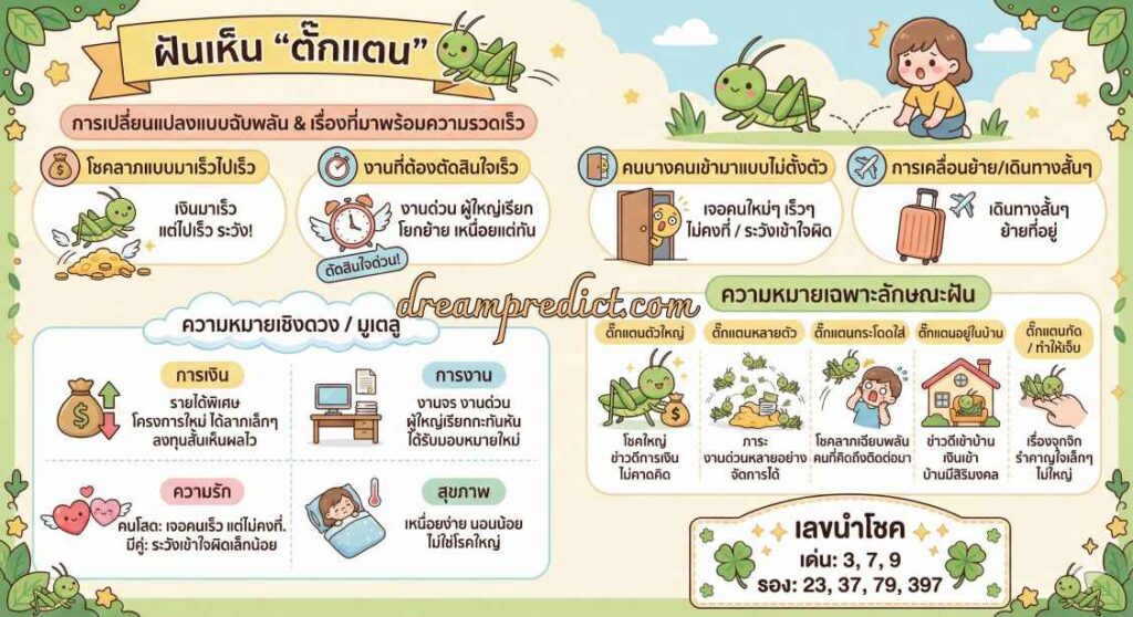 ฝันเห็นตั้กแตน